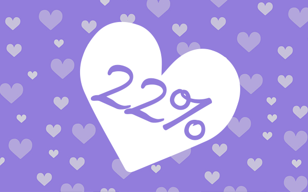 Zwei Einsame – ein Klick – ein Happy End