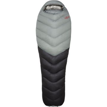 Sac de couchage en plumes Mythic Ultra 360