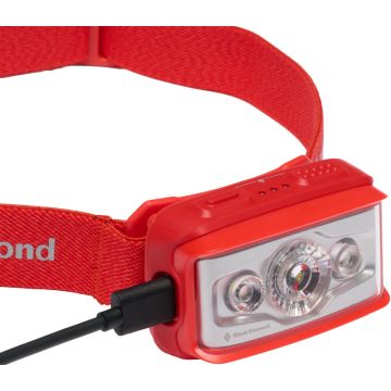 Stirnlampe Storm