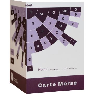 MSdS: Carte du signaleur