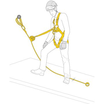Petzl Asap Lock Fall Arrest Kit, 20m