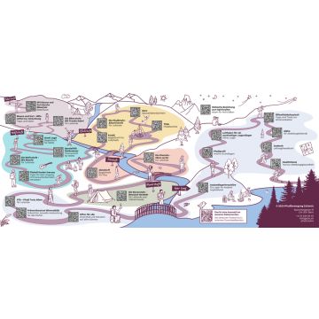 Bannière Nos outils pour responsables