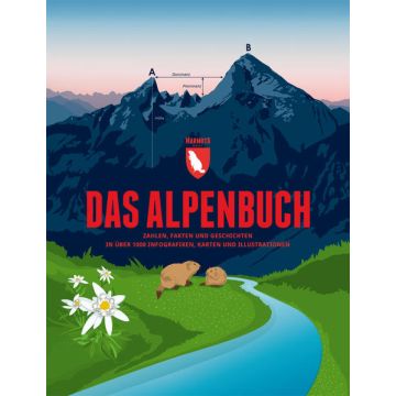 Das Alpenbuch / Marmota