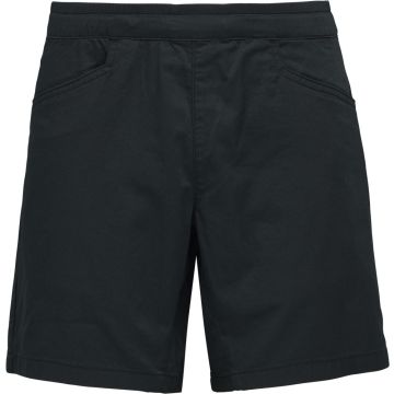 Sportshorts Notion