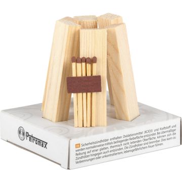 Feuerkit