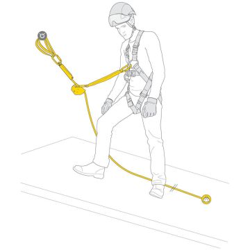 Absturzsicherung Asap Vertical Lifeline
