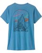shore blue:light shore blue x-dye