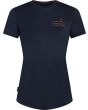 midnight navy