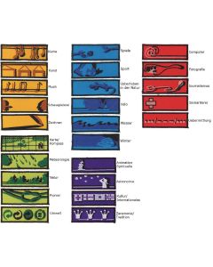 Insignes Eclaireurs: spécialités