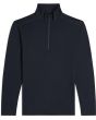 midnight navy