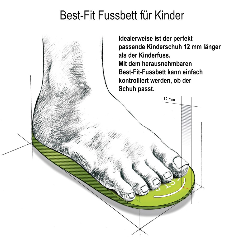 Finde die passende Schuhgrösse