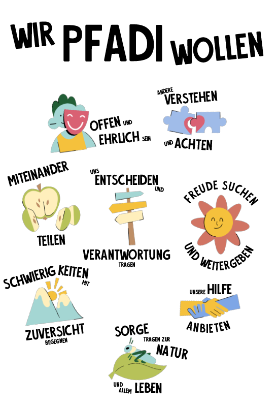 Pfadi-Gesetz Flyer mit verschiedenen Icons und den Pfadiwerten in Textform.